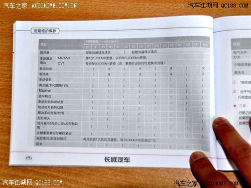 天眼查车软件可以更好的帮助用户了解某一辆车，每月TOP汽车热销榜查询