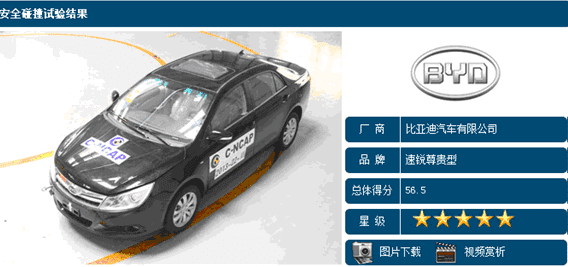 评测新一代卡罗拉1.8L怎么样及比亚迪速锐多少钱